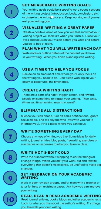 Term Paper Writing Tips